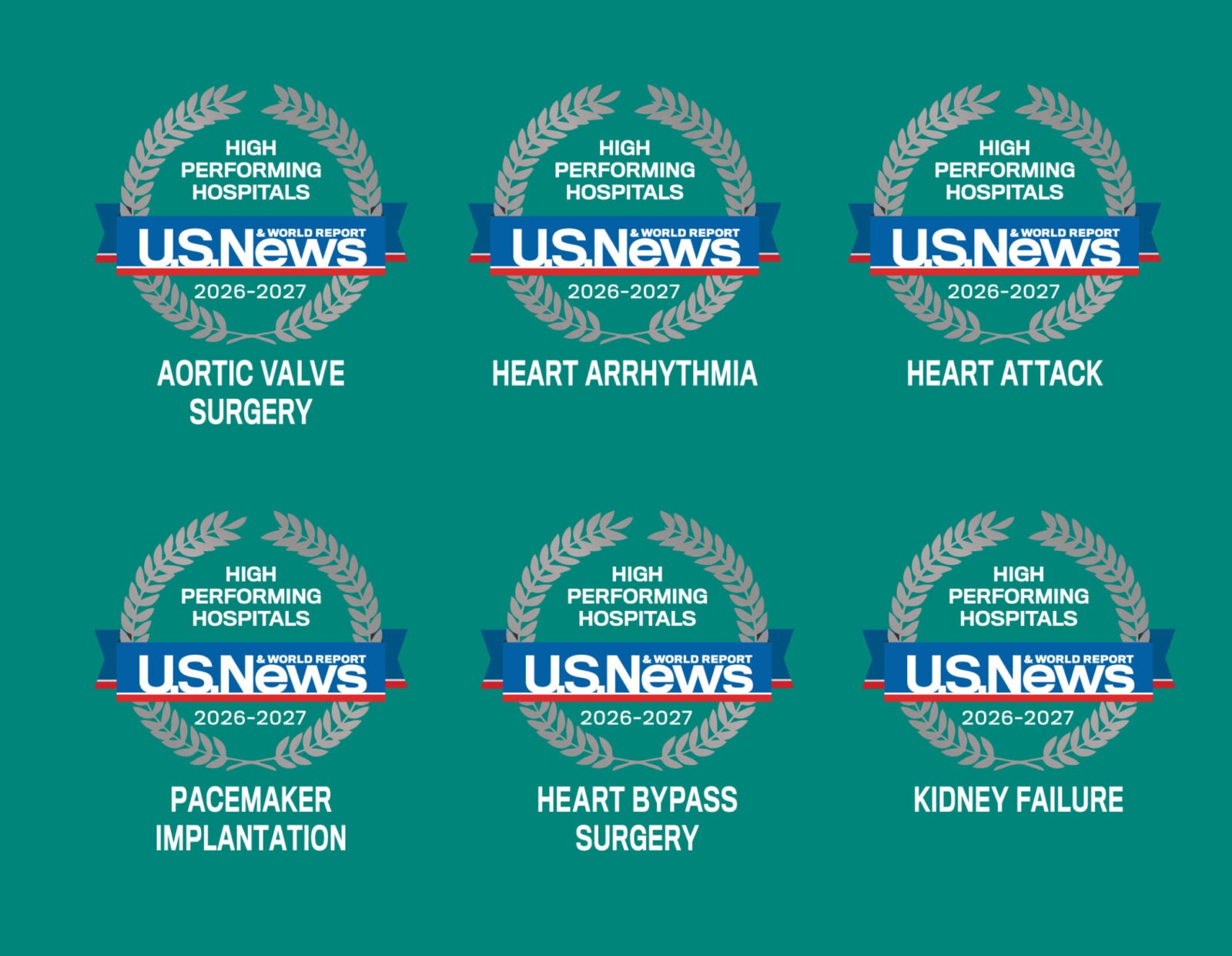 Graphic displaying six 2026–2027 U.S. News & World Report High Performing Hospital badges recognizing BMC Brighton for aortic valve surgery, heart arrhythmia, heart attack, pacemaker implantation, heart bypass surgery, and kidney failure.