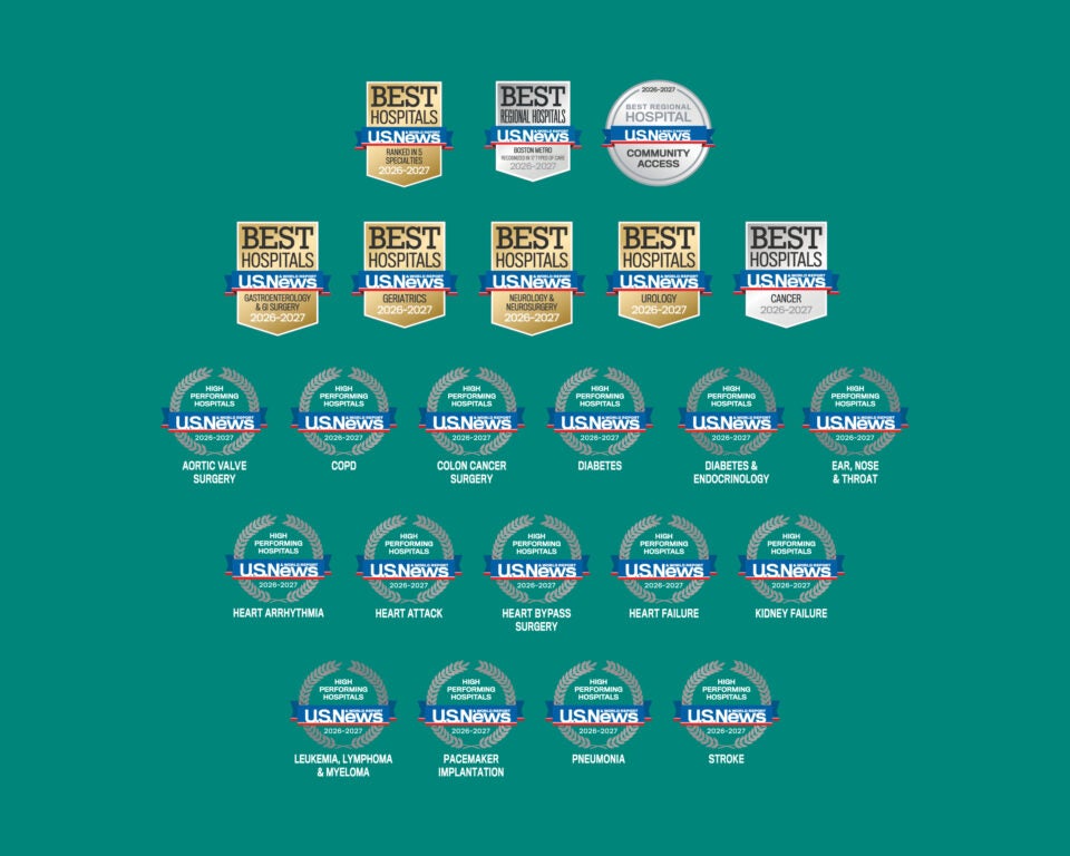 Graphic displaying Boston Medical Center's 2026–2027 U.S. News & World Report recognitions, including Best Hospitals, Best Regional Hospital, Best Regional Hospital for Community Access, five nationally ranked specialties, and High Performing ratings across 15 specialties, procedures, and conditions.